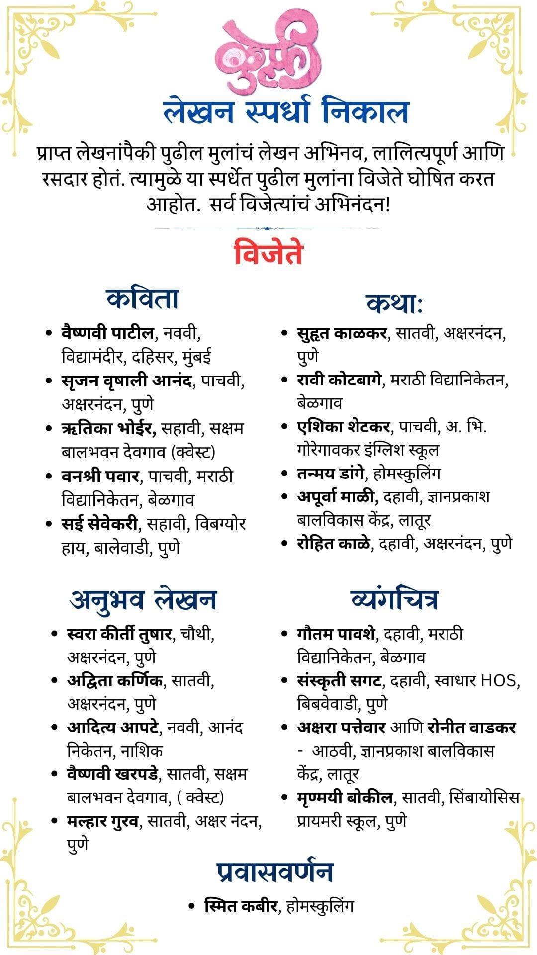 कुल्फी लेखन स्पर्धा निकाल 2024